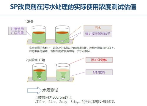 主營項目 上海享清環?？萍脊? />
</a>
<span><a href=